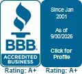 Slabmaster Ltd., Mud Jacking Contractors, Regina, SK